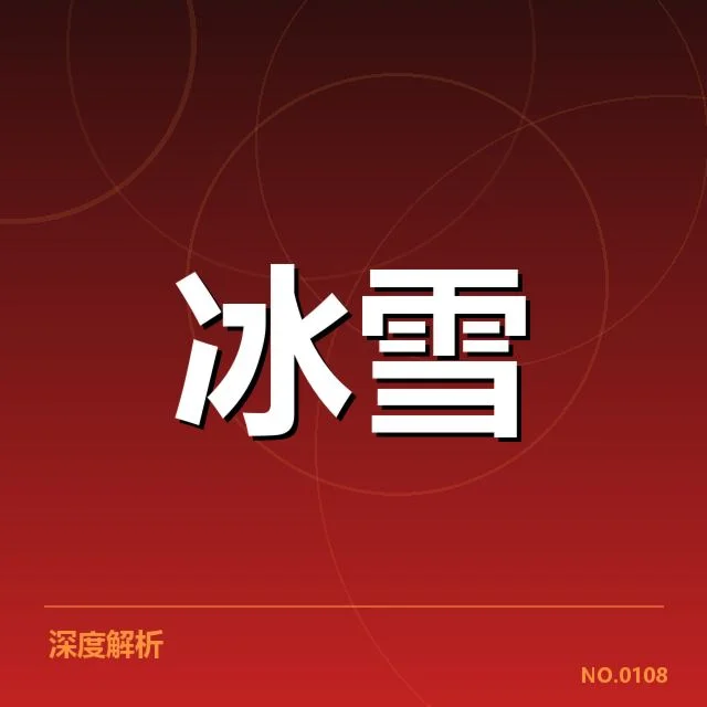 已确认的战术手段与参赛队伍